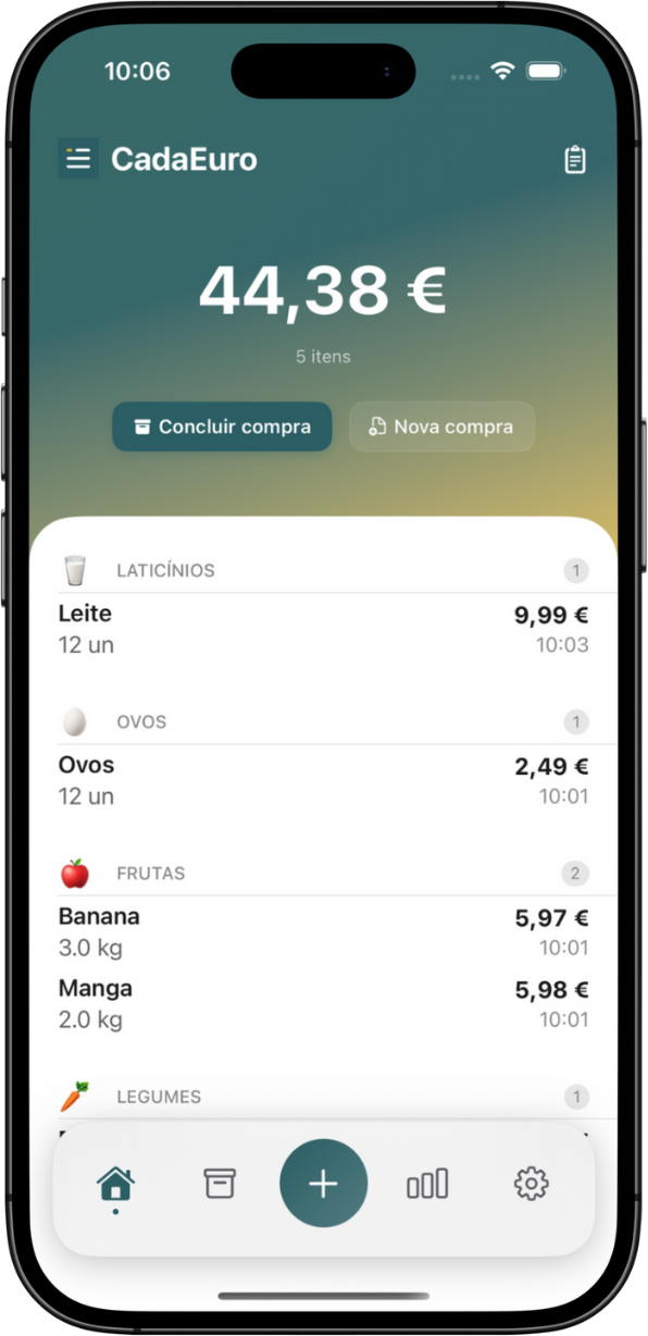CadaEuro - Lista de produtos
